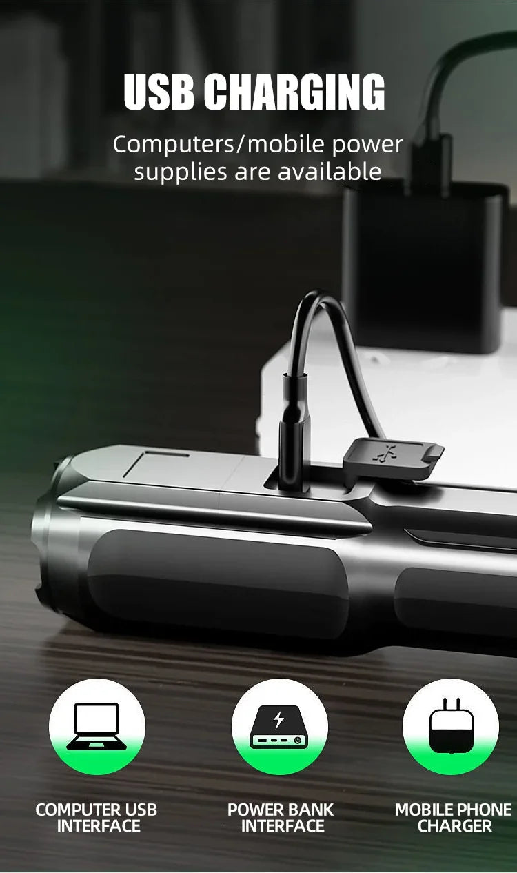 Powerful LED Flashlight  (USB Rechargeable)