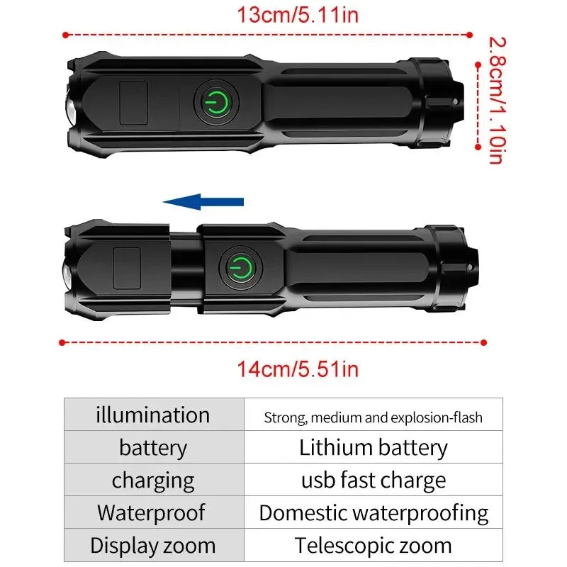Powerful LED Flashlight  (USB Rechargeable)