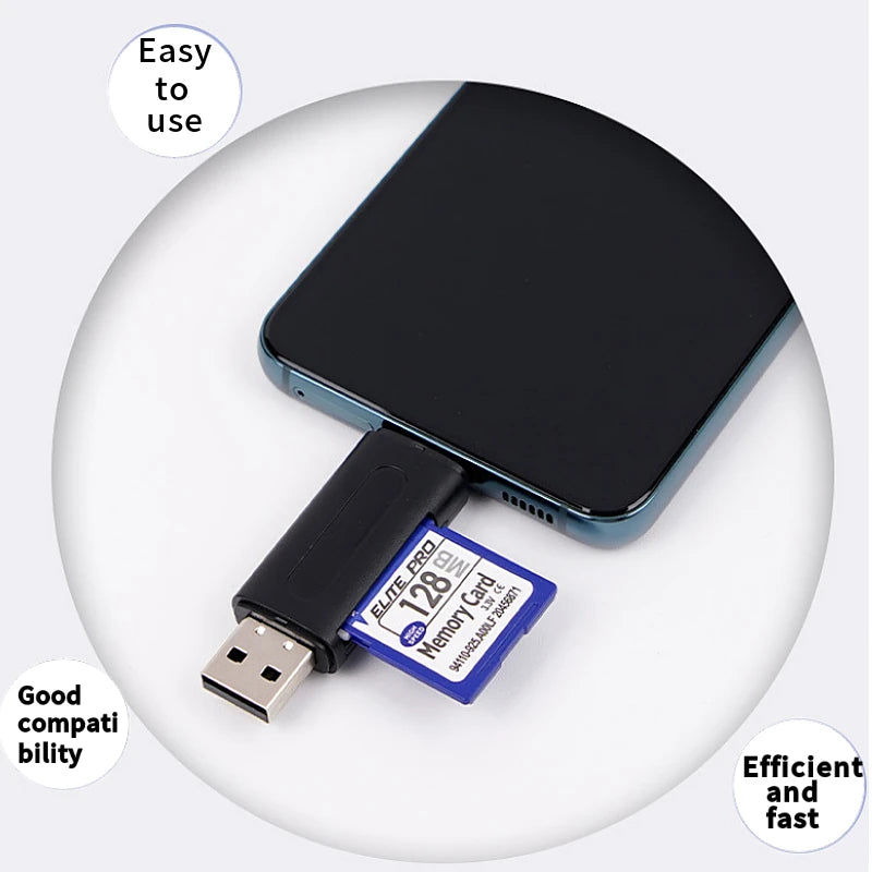 4-in-1 Multifunction SD Card Reader