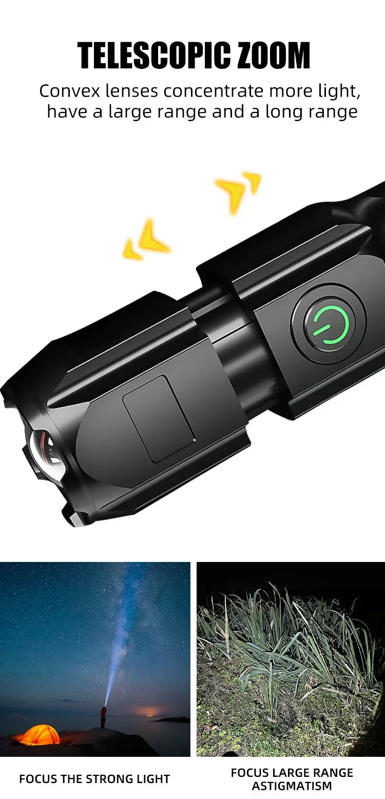 Powerful LED Flashlight  (USB Rechargeable)