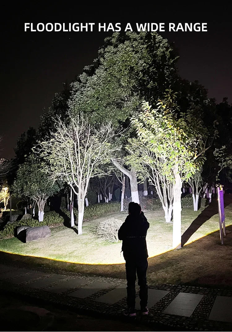 Powerful LED Flashlight  (USB Rechargeable)