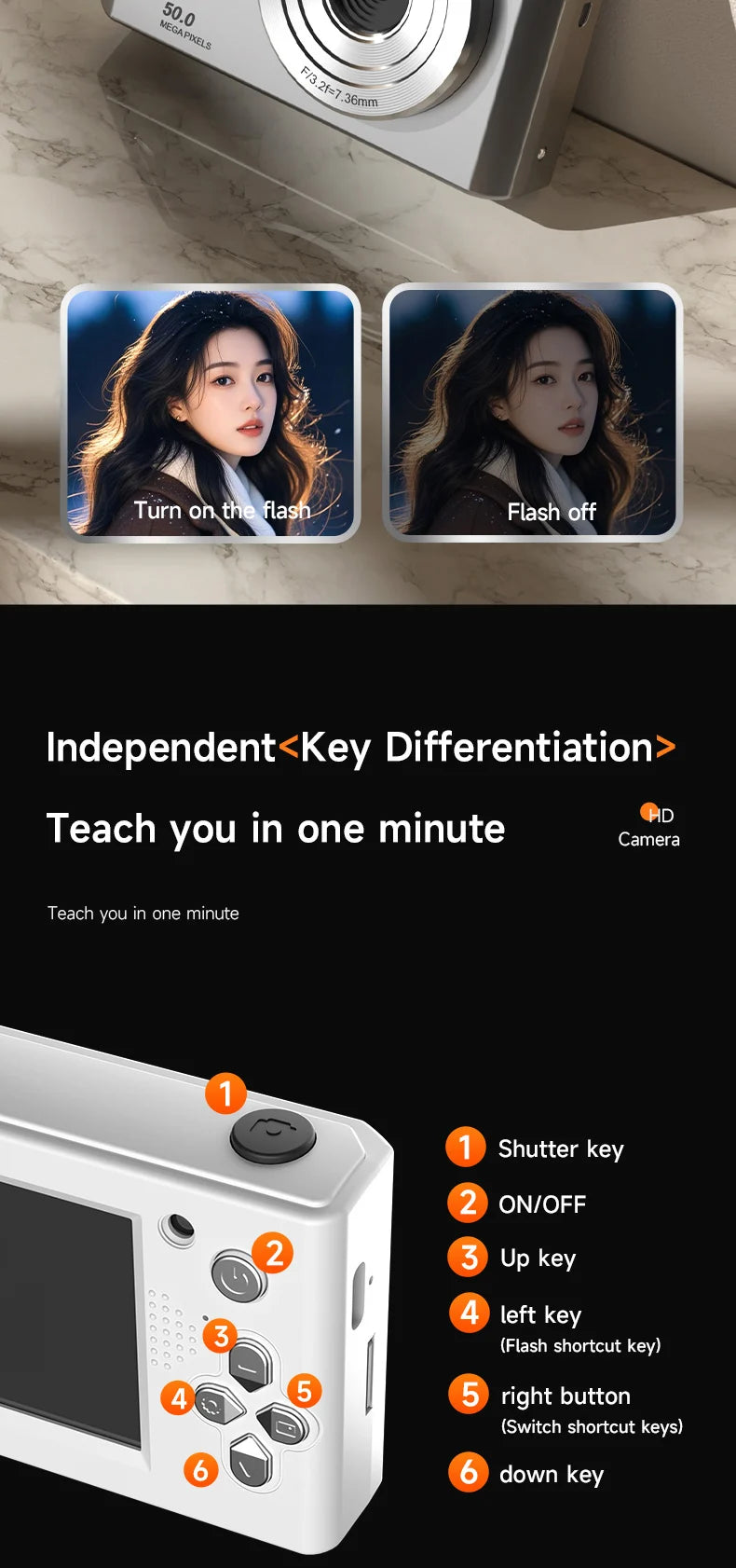 Ultra HD Digital Camera (8x Digital Zoom)