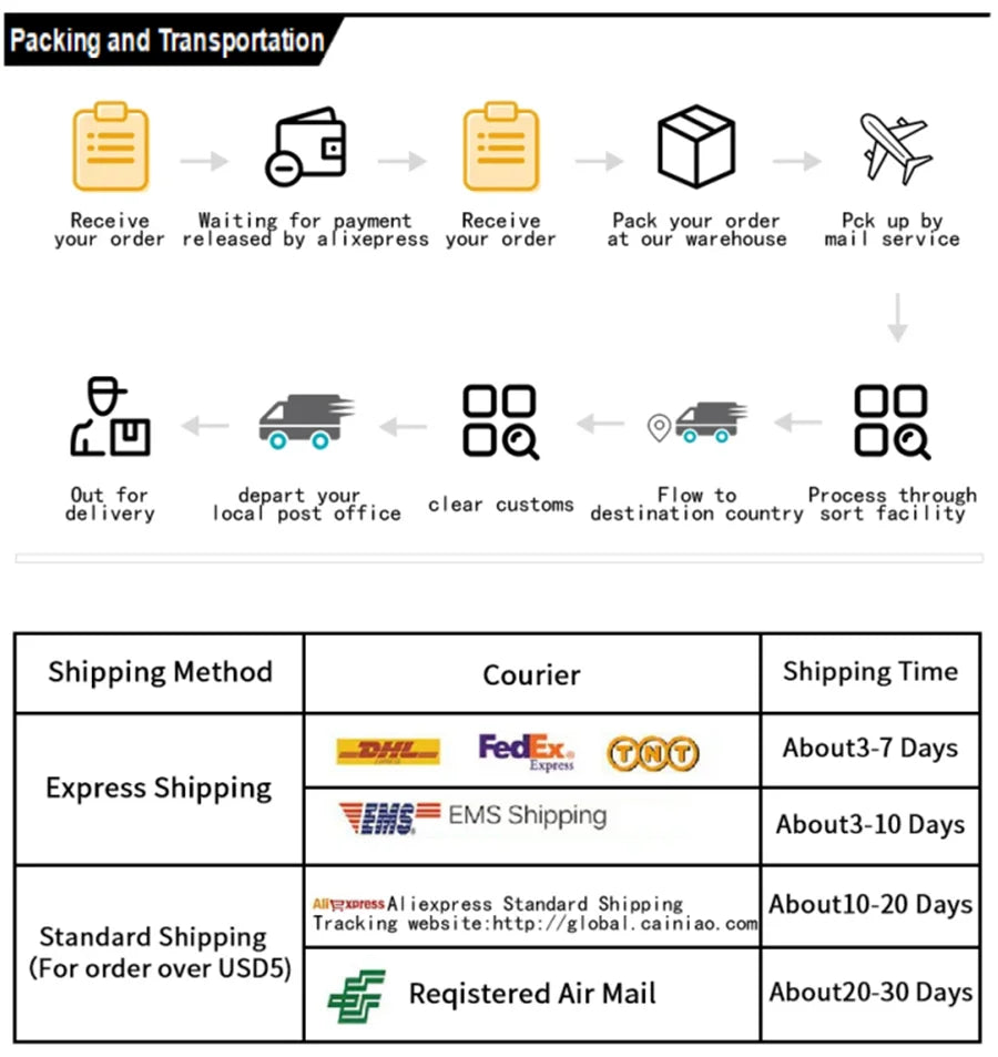 Remote Control Fog Machine (500W)