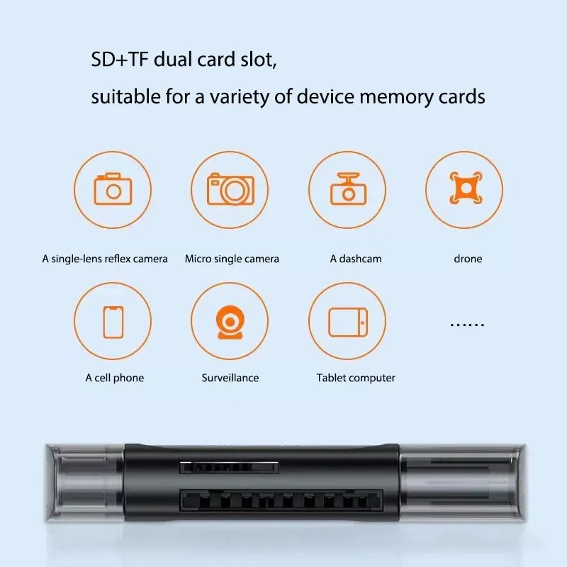 4-in-1 Multifunction SD Card Reader