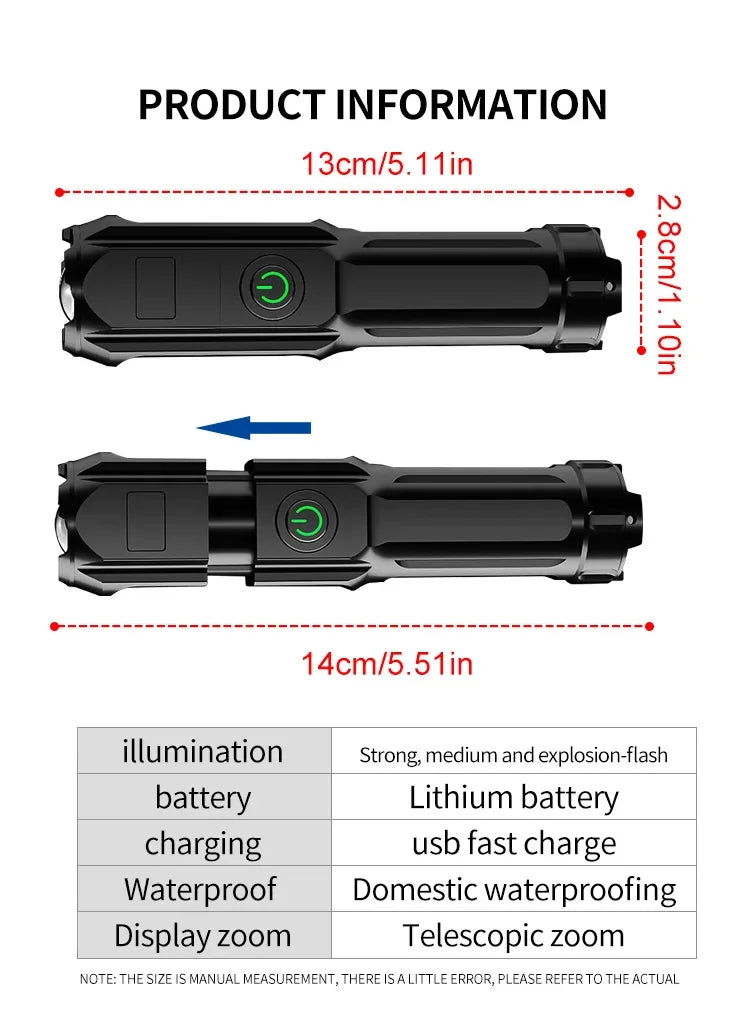 Powerful LED Flashlight  (USB Rechargeable)